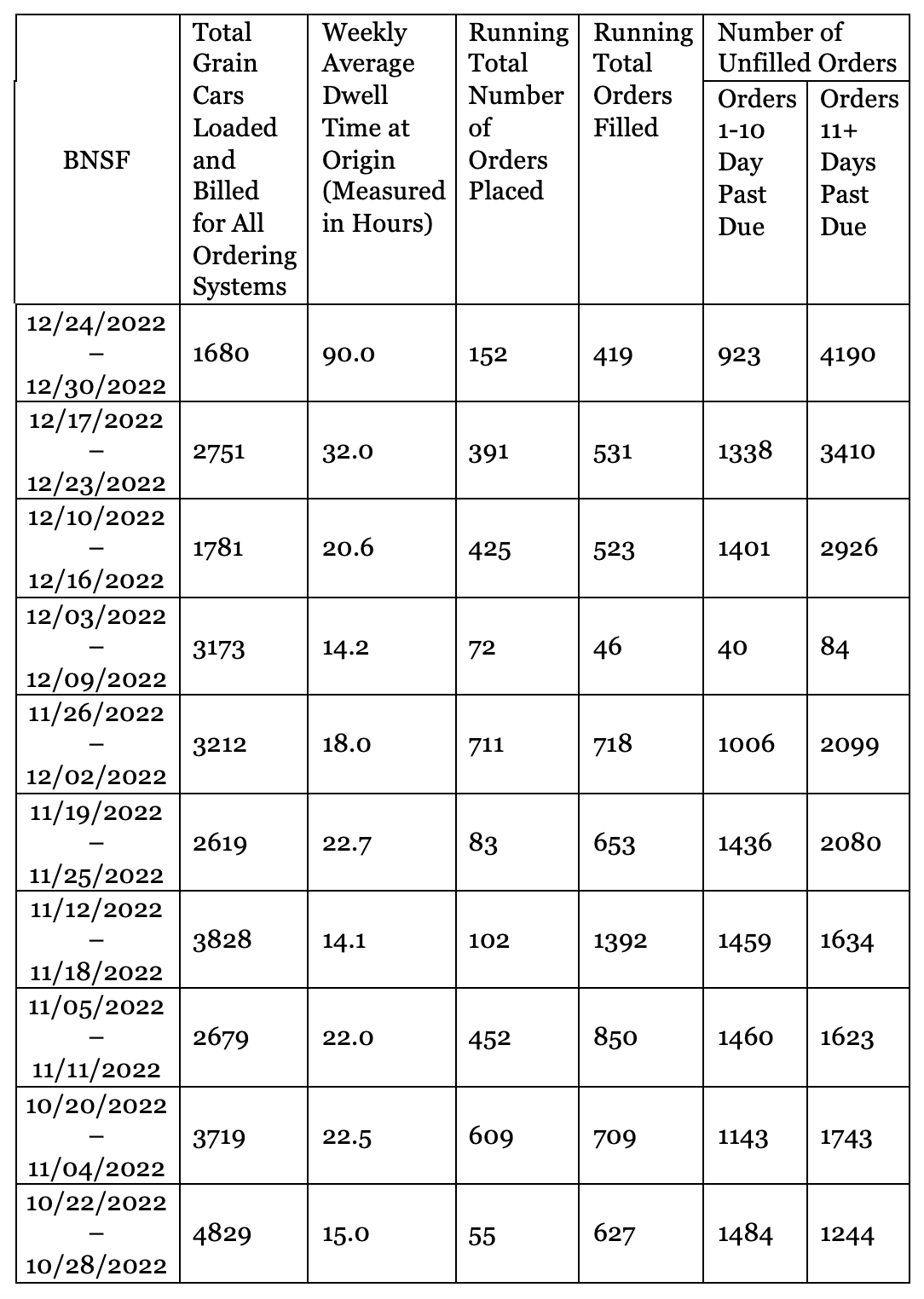 Screen Shot 2023-01-06 at 11